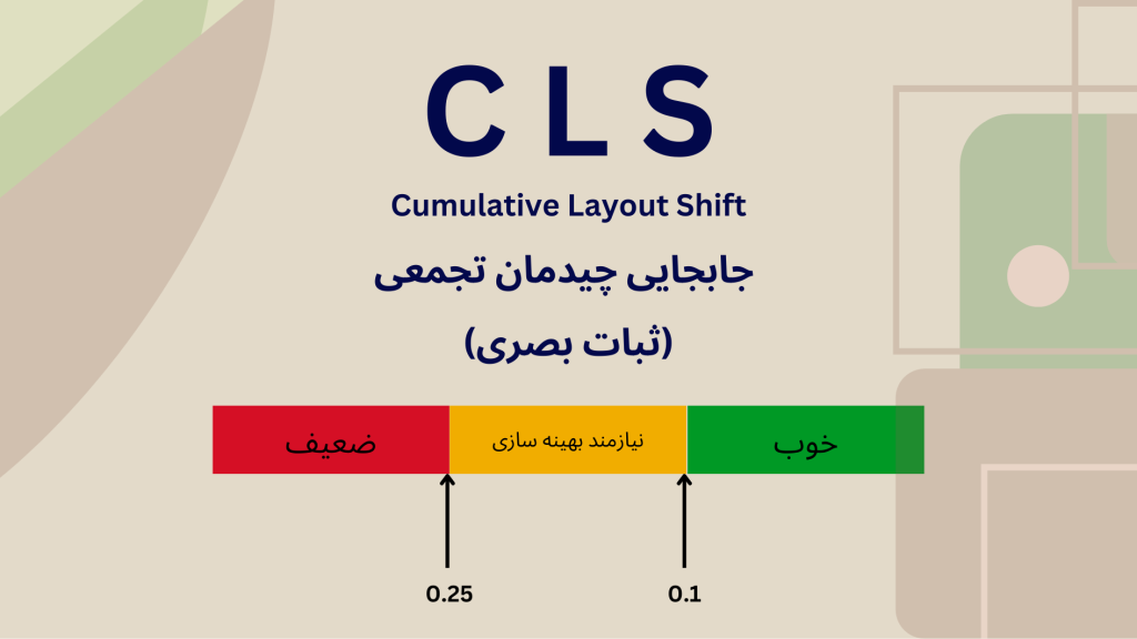 تاثیر CLS بر روی بهینه سازی هسته مرکزی وبسایت